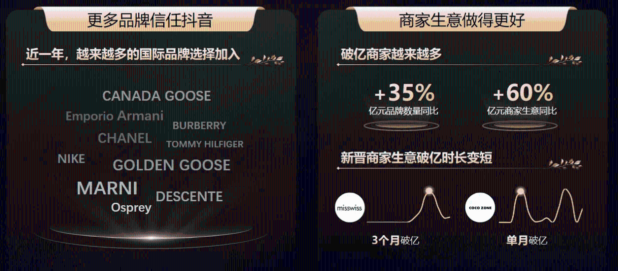 从秋上新到双11大促，服饰品牌下半年如何抢滩市场？