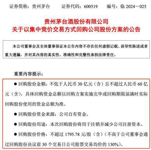 能否等来一个涨停？贵州茅台打响“股价保卫战”，最高斥资60亿回购 -第3张图片-冰筹网