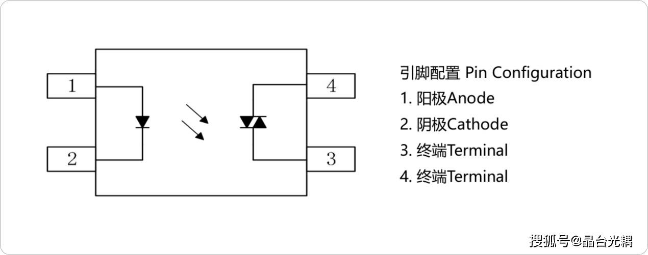 moc3083光耦引脚图图片