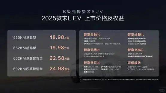 2025款宋L EV上海站震撼上市，增配不加价，18.98万起