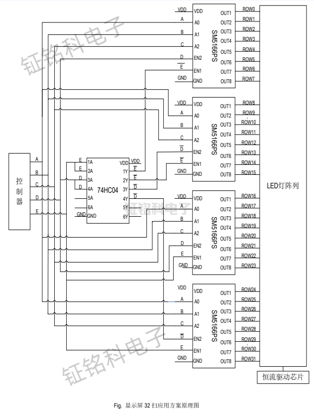 led芯片2025引脚图图片