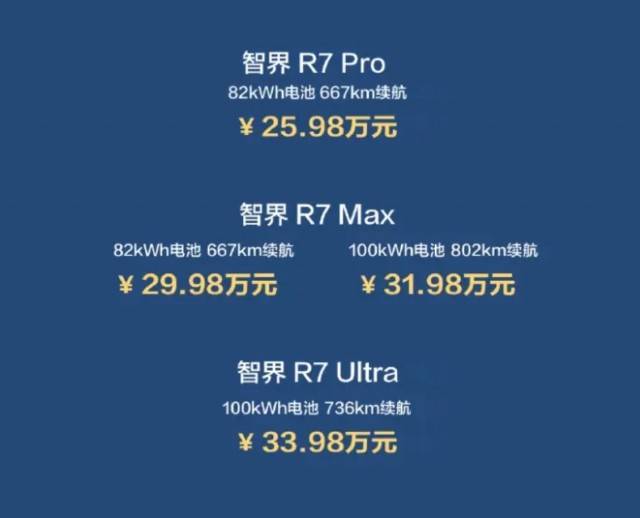 能否打破销量魔咒， 智界R7上市， 售价25.98万-33.98万元