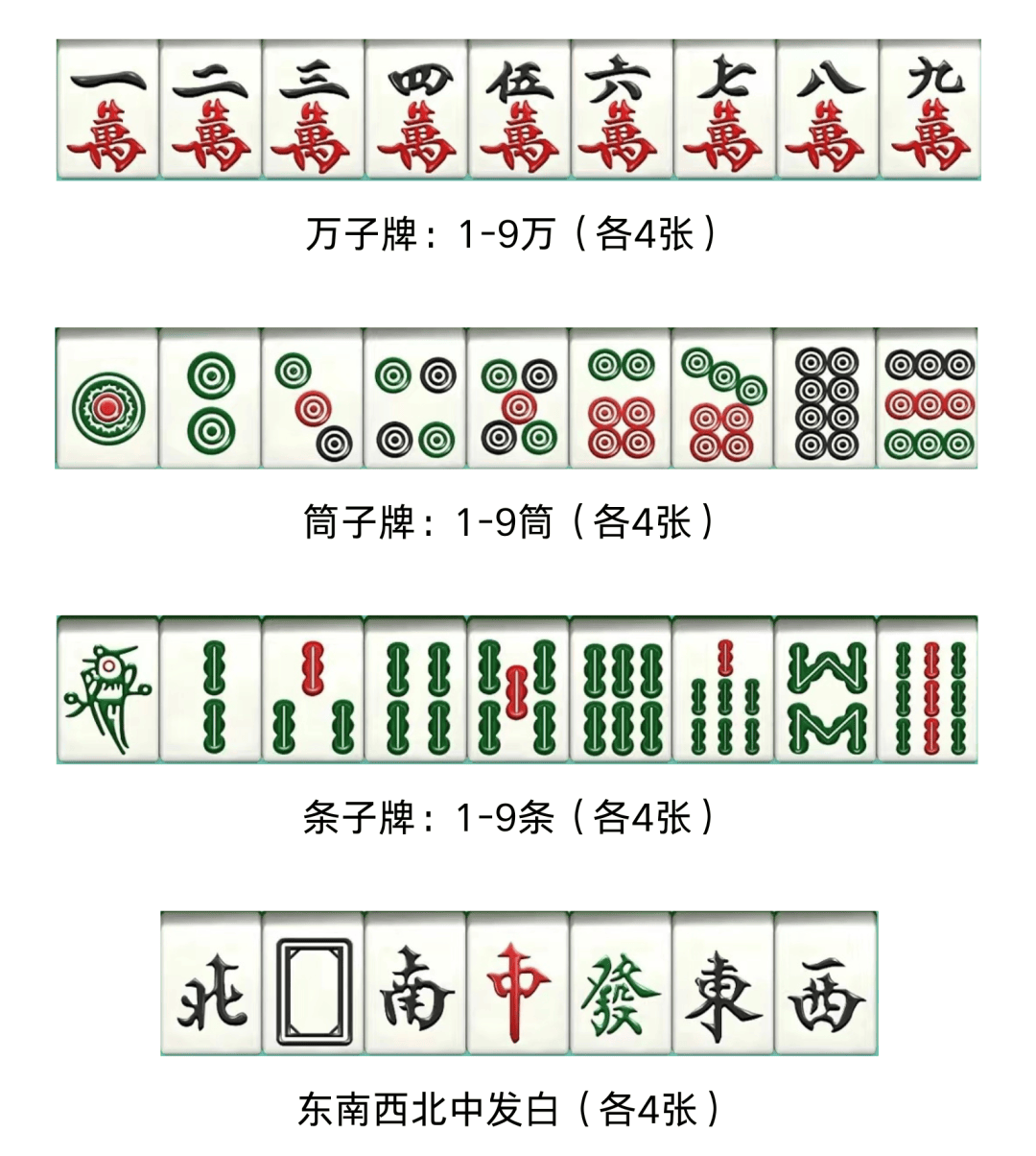 麻将零基础入门教学