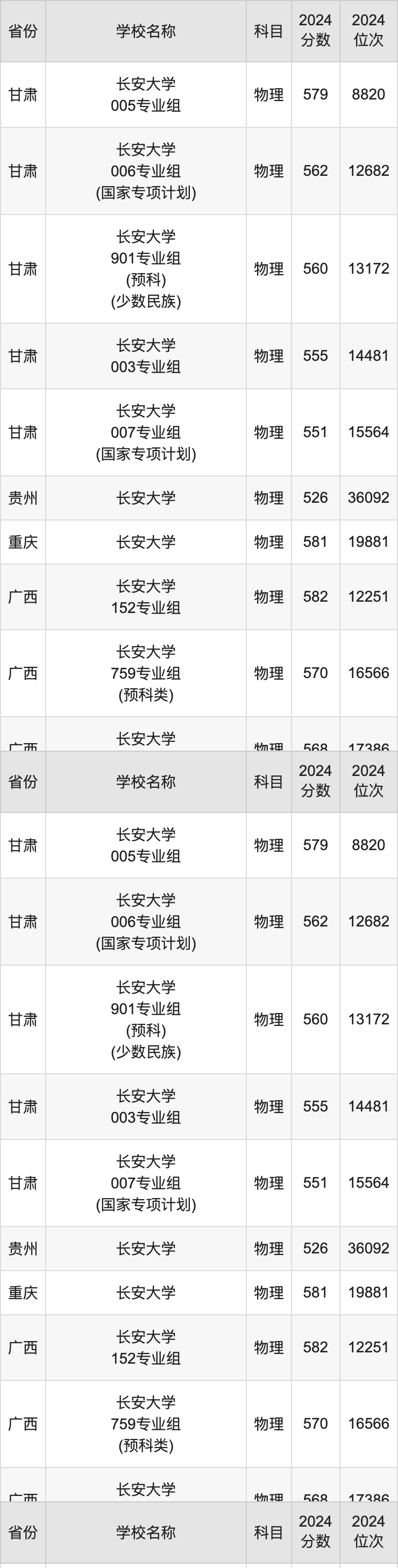 重慶工業(yè)職業(yè)技術(shù)學(xué)院張雪峰評(píng)價(jià)_2024年重慶工業(yè)職業(yè)技術(shù)學(xué)院錄取分?jǐn)?shù)線及要求_重慶工業(yè)職業(yè)技術(shù)學(xué)院王牌專(zhuān)業(yè)收分