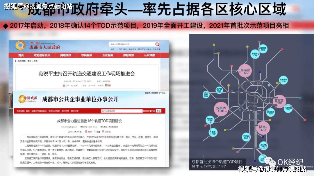 2024年成都【幸福桥TOD·幸福拾光】怎么样?售楼中心/详情价格/地址/预约看房_手机搜狐网