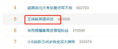 王诗龄英语采访上热搜，大家到底在酸什么？-王诗龄怎么样