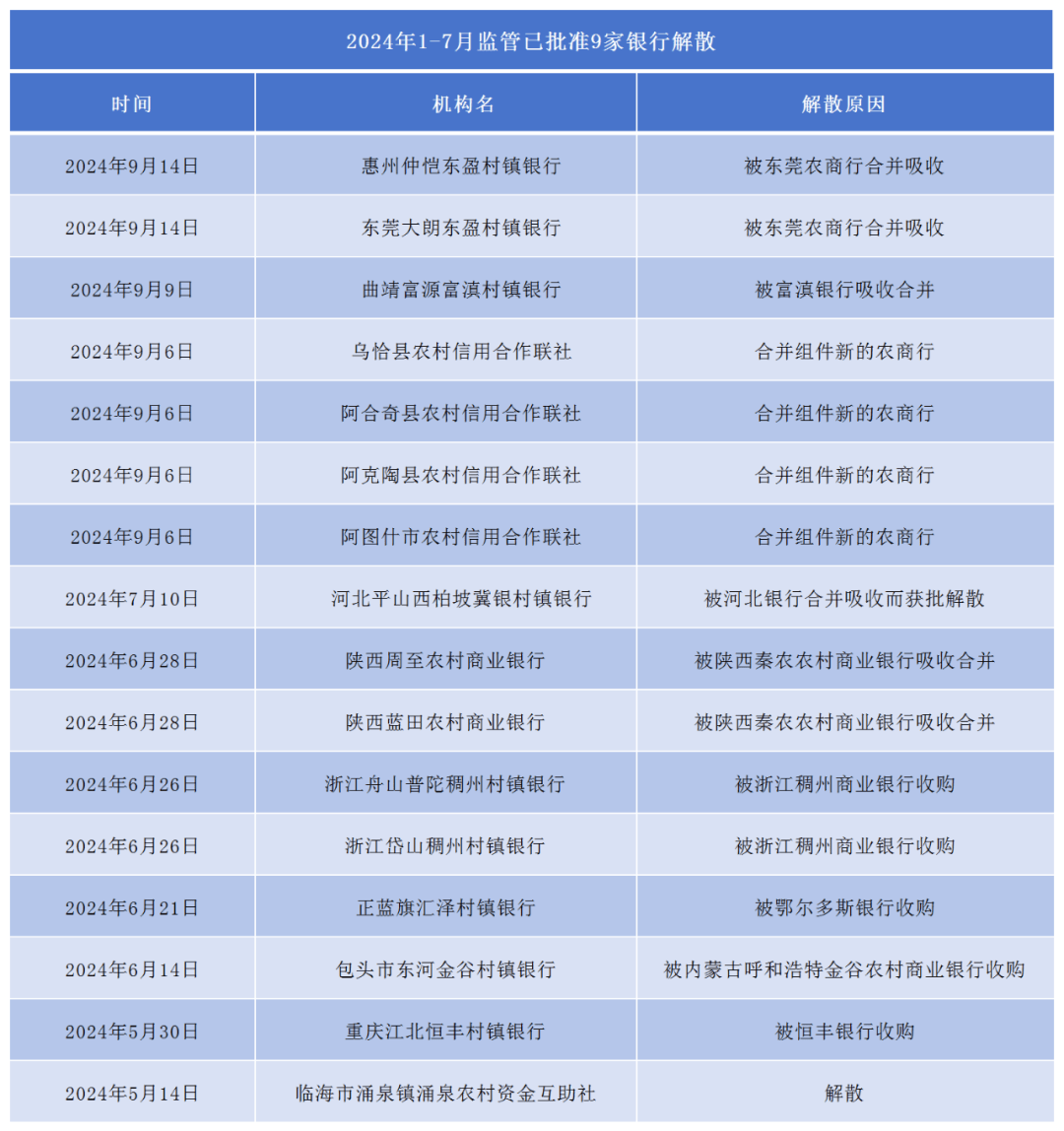 东莞农村商业银行 收入证明 来自搜狐网