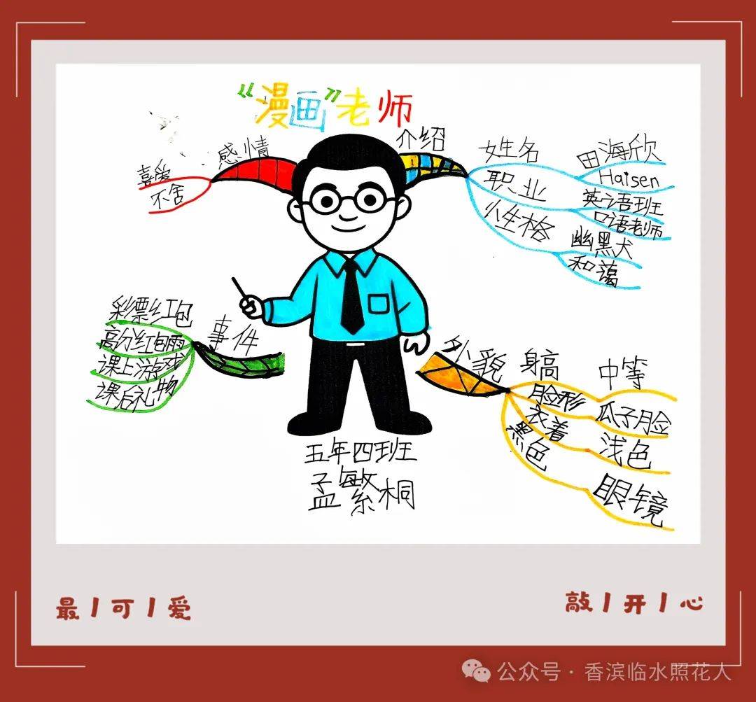 我的漫画老师作文提纲图片