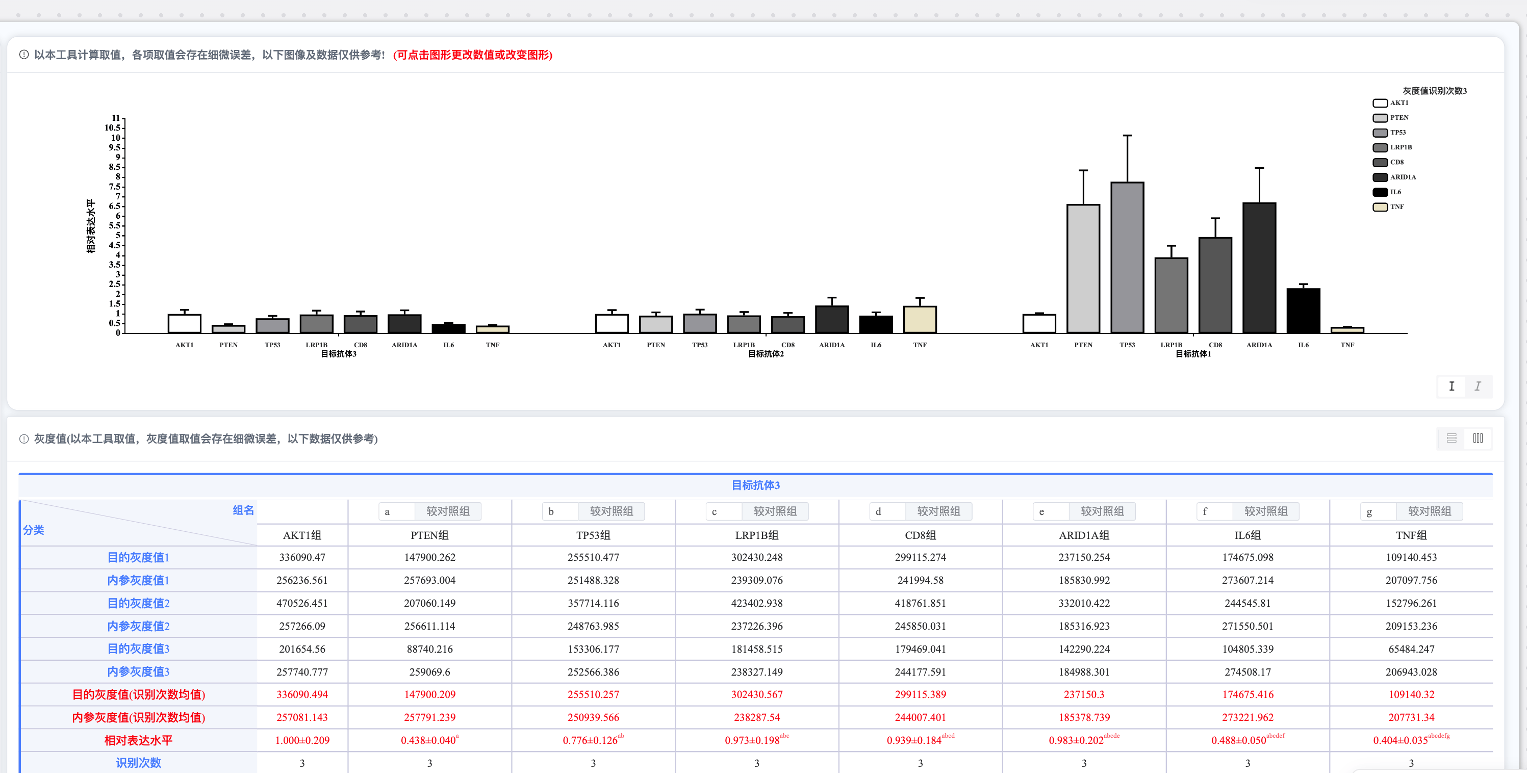 western结果图片