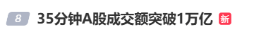 A股疯涨 “00后”新股民今天刚刚入市一早上赚52万元！直呼“捡钱”！-新股必赚