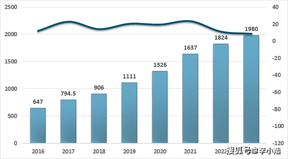 2029年中国生物质能发电产业前景预测及投资咨询报告