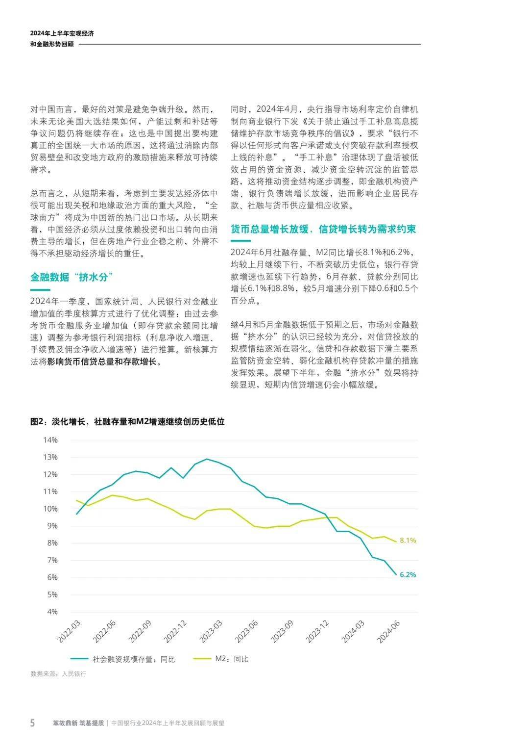 中国银行业2024年上半年发展回顾与展望报告pdf