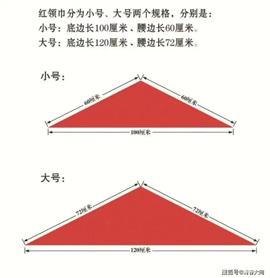 让"红领巾"更鲜艳,灵丘县开展红领巾规范使用专项检查行动