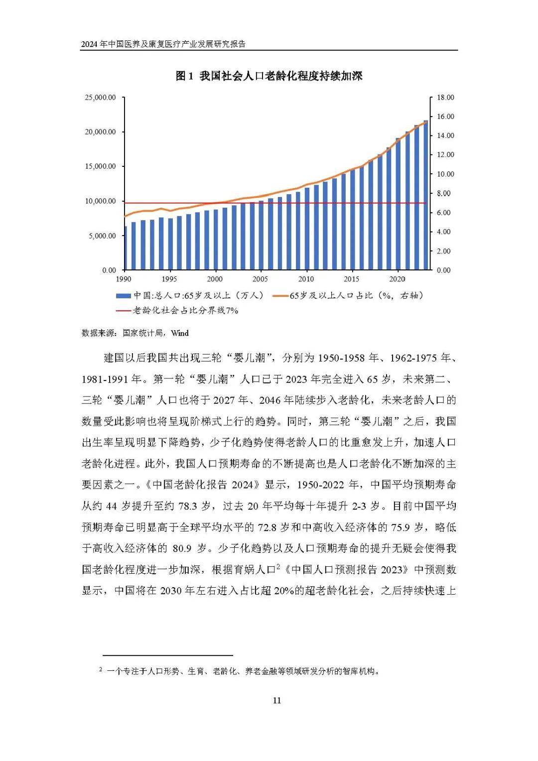 老龄化创新项目(老龄化创新项目有哪些)