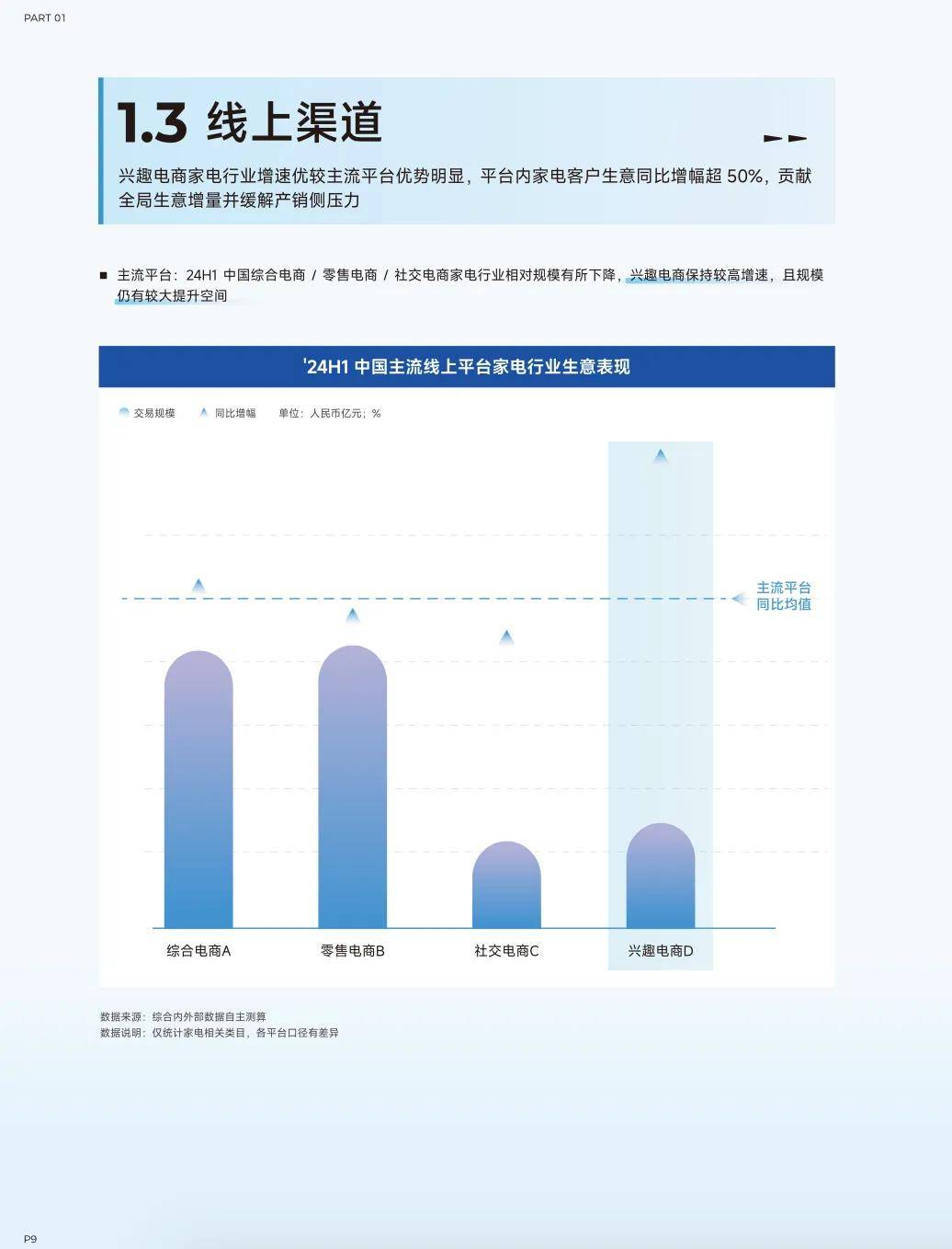 家电行业网站建设_(家电企业网络营销方案)