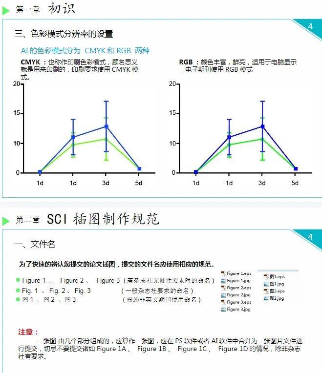 论文插图格式图片