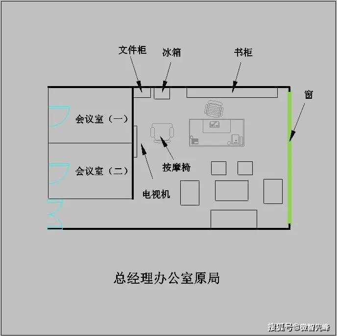 小办公室风水布局图解图片