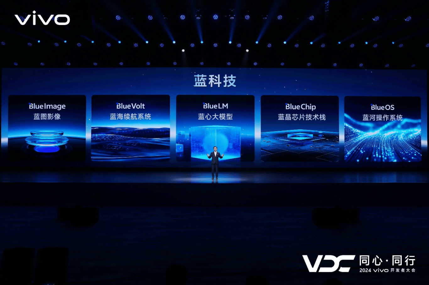 vivo发布全新AI战略 蓝心大模型矩阵及原系统5迎来重磅升级 