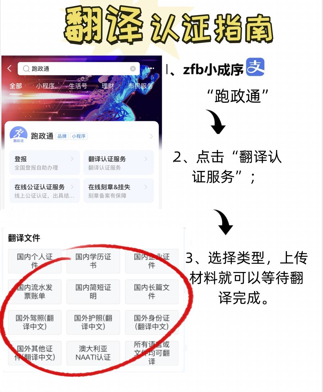 出国留学证件翻译服务,专业可靠