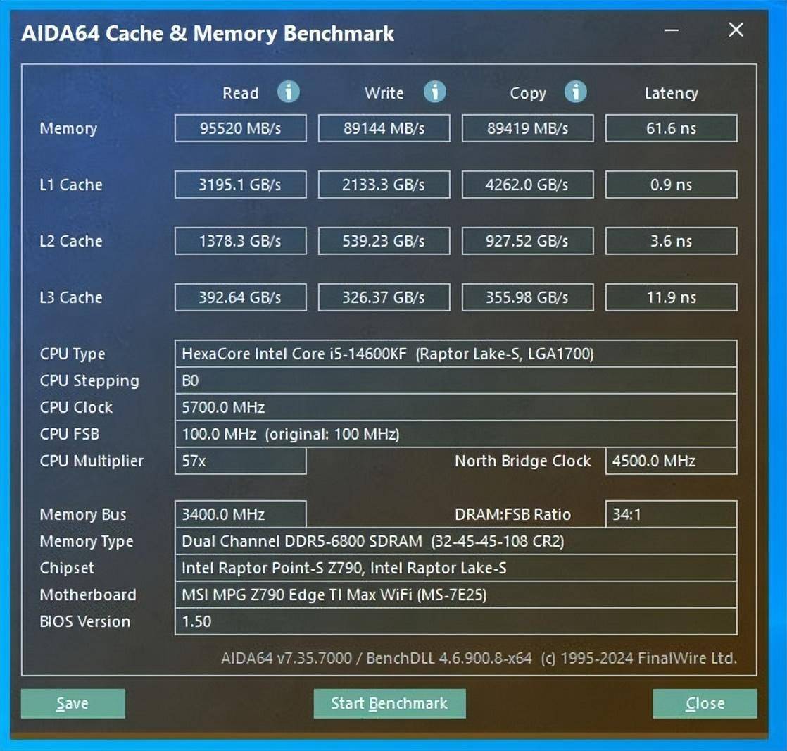 DDR5