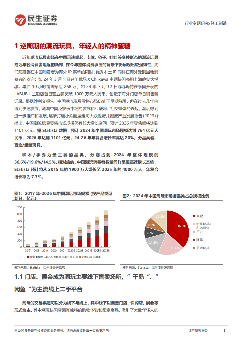 民生证券-潮玩行业行业专题：一文读懂潮流玩具消费新趋势