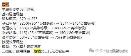 程咬金:程咬金的基础移速和攻速降低使他的残血一