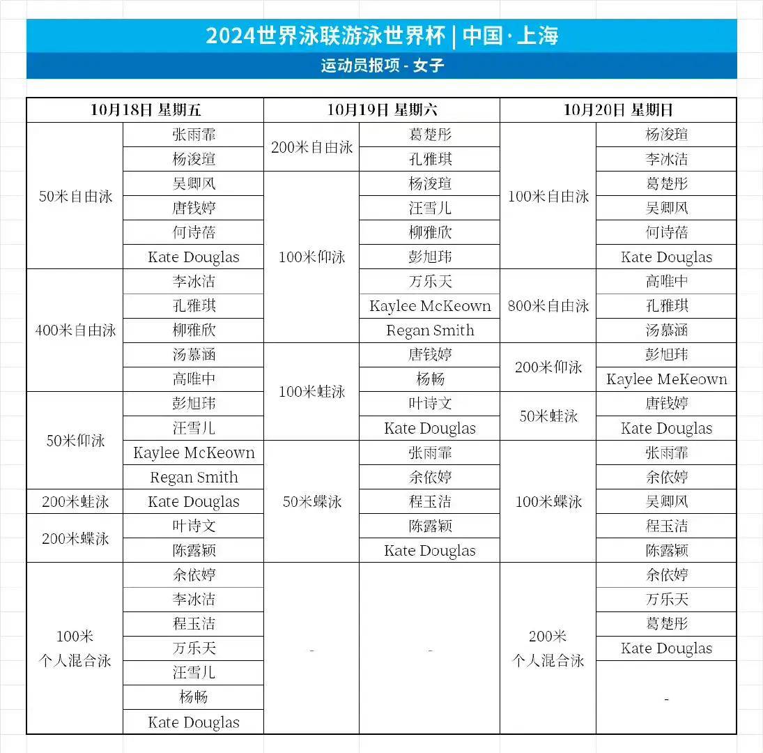 cctv10节目表图片