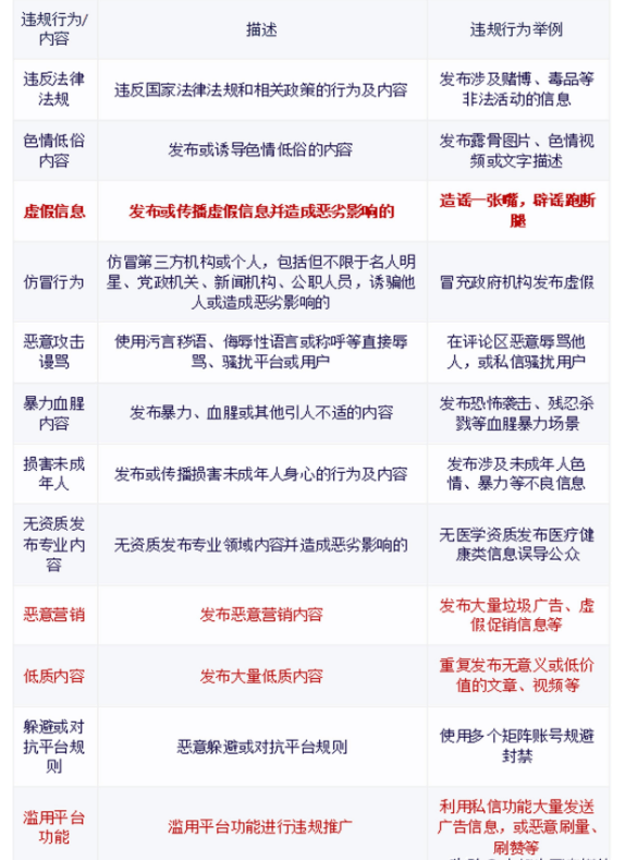 在头条发文章怎样赚钱最快(在头条发文章怎样赚钱最快呢)
