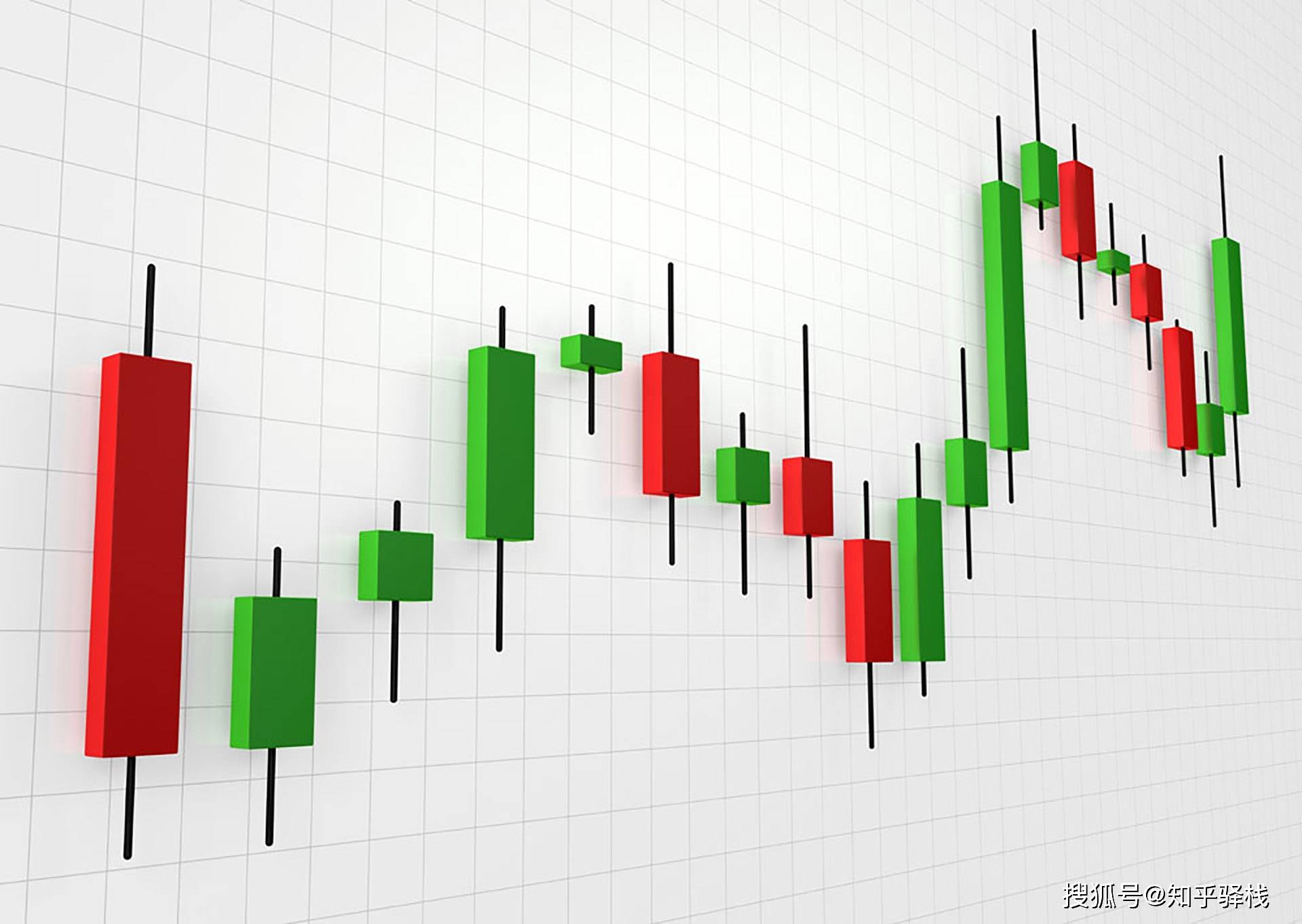 股票显示缺口什么意思？有缺口一定会补吗？一篇文章让你明白_搜狐网