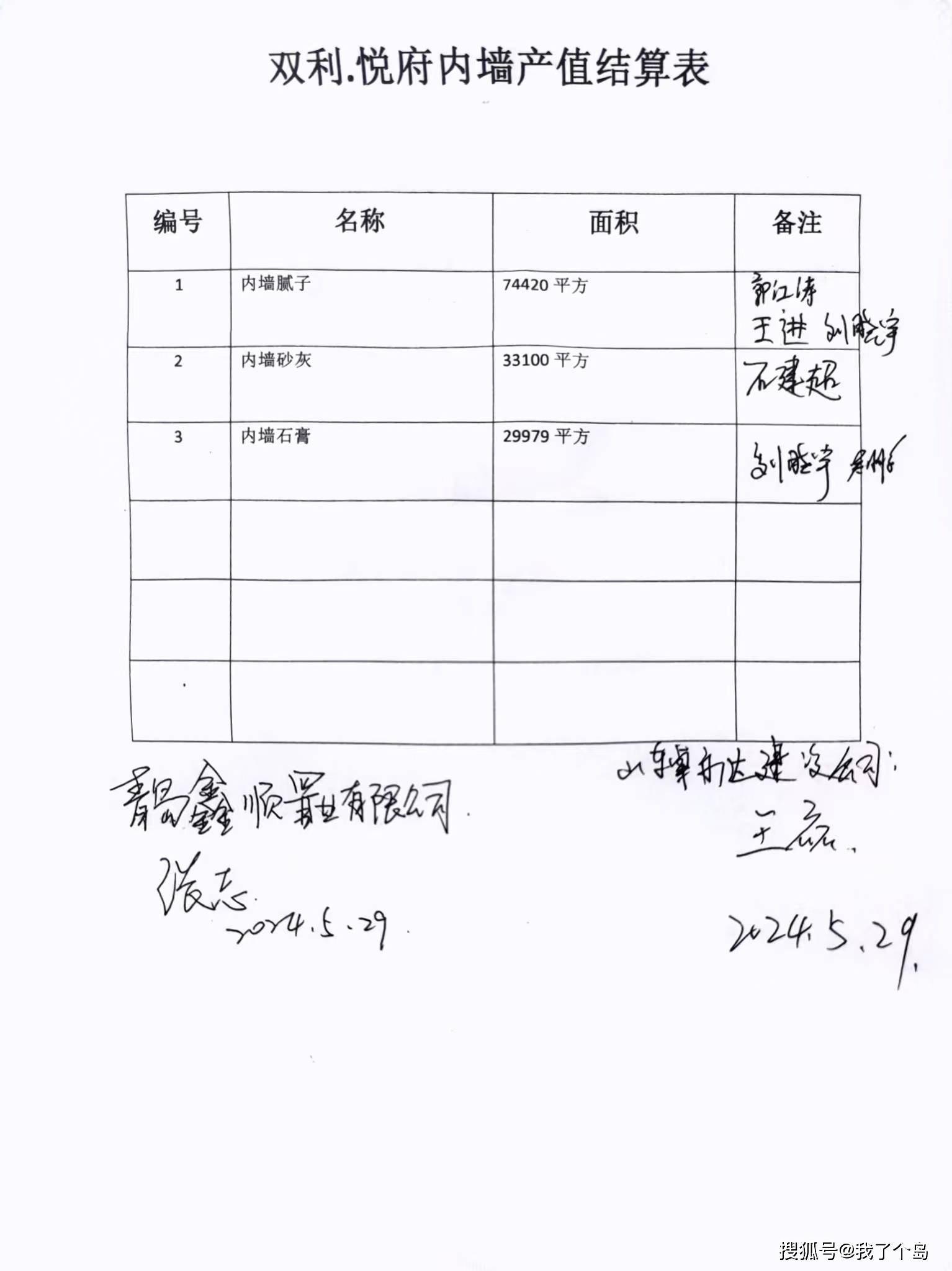 青岛制作个人流水 来自搜狐网