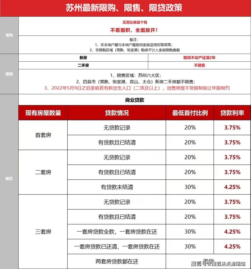 吴江网站建设报价_吴江区工程招标公告