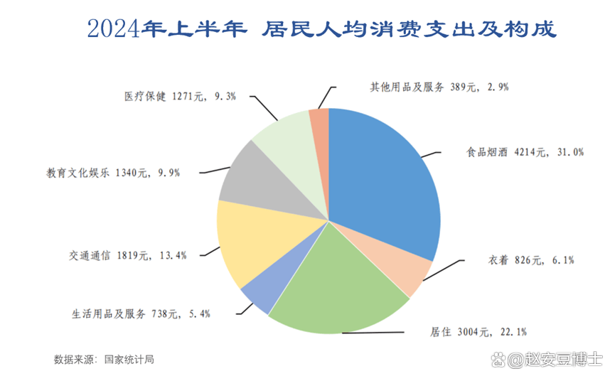 您的房贷月供要降了!央行降息新政_存量_利率_对银行