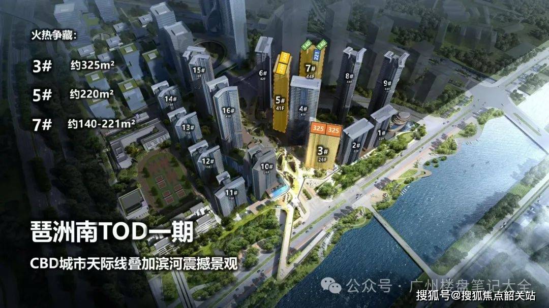 2024(琶洲南TOD)琶洲南TOD首页网站-欢迎您-楼盘详情_购房_卖点_广州