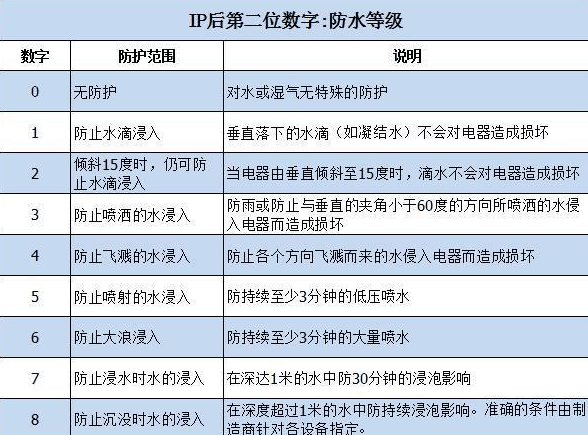 五百元价位骨传导耳机哪个牌子好?五大高性能骨传导耳机实测!