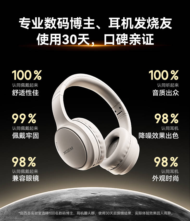 热销王西圣H1头戴式耳机—全平台售罄断货：揭秘抢购潮究其原因？