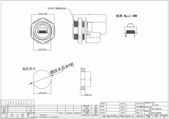 国际认证加持：RJ45连接器的国际认证与前沿技术！