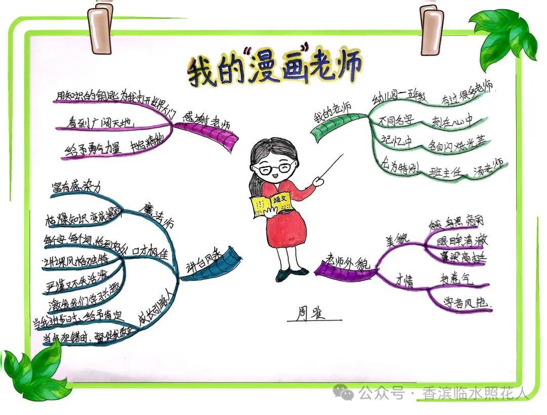 【思维导图"画"作文—五年级】王圣迪《"漫画"老师——我的"警察"老师