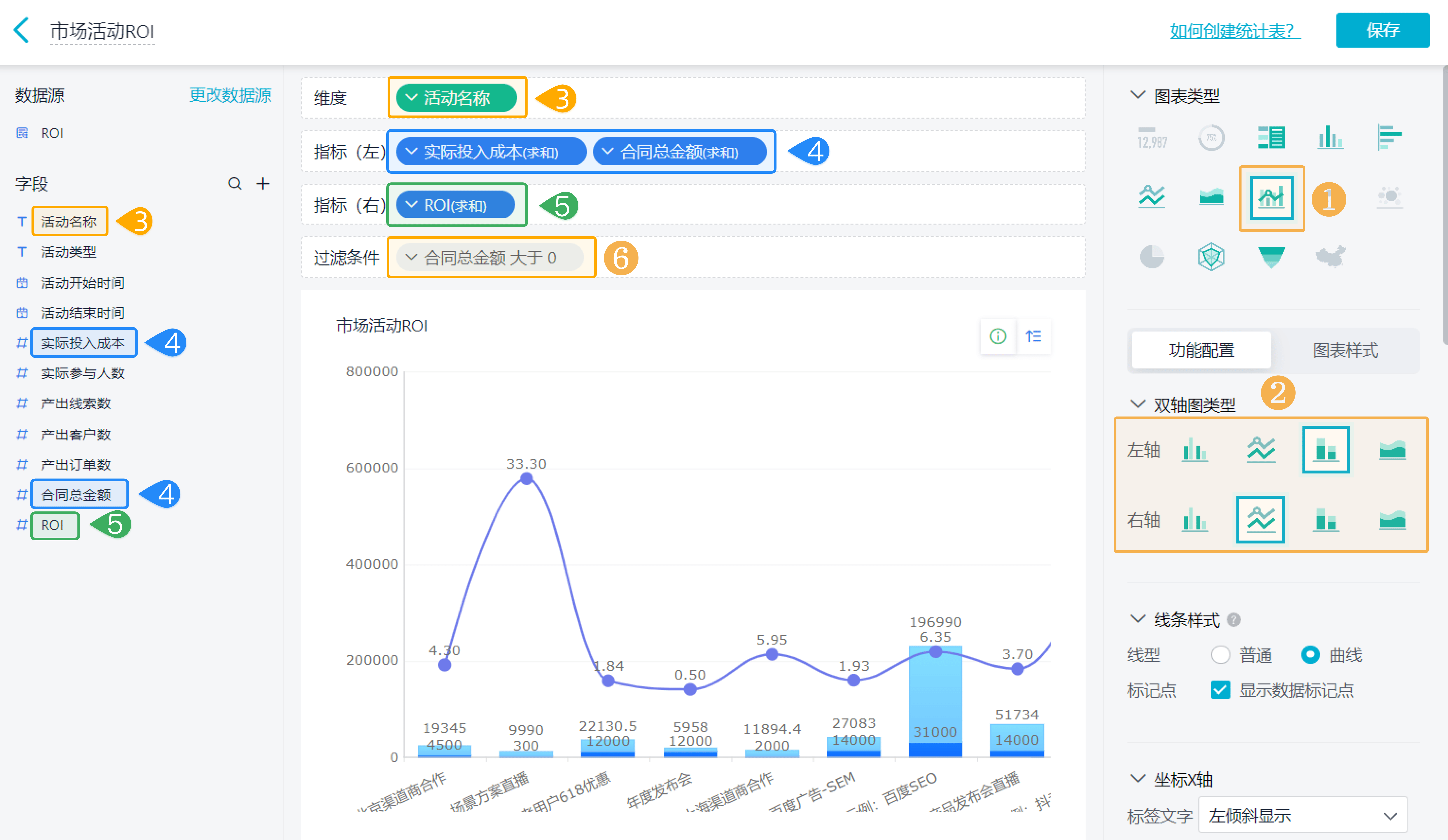 PHPCRM数据分析功能，php数据采集方法