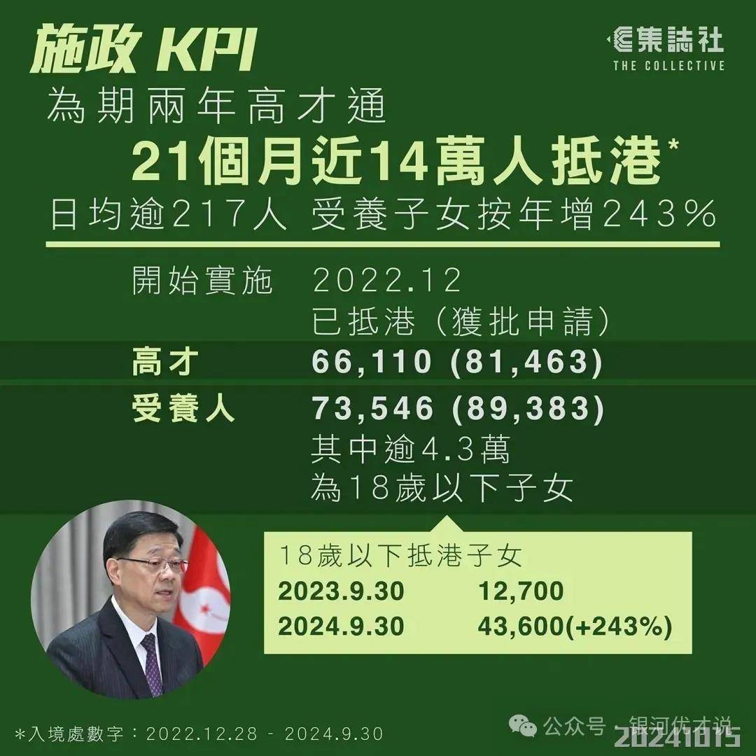 香港移民潮走了53万人？为什么还有人想要香港身份？_搜狐网