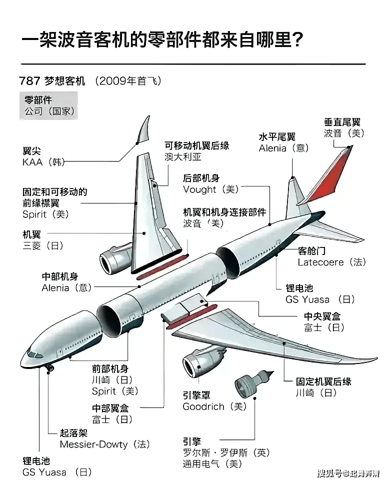 97南航空难幸存者名单图片