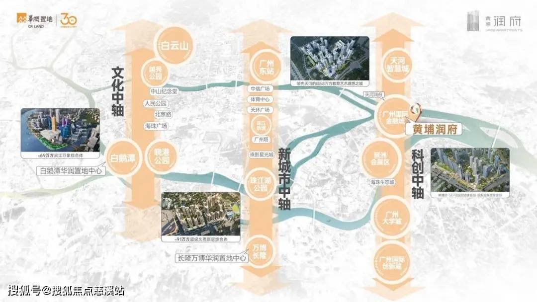广州「黄埔润府」售楼处电话—地址—售楼中心—24小时电话_生活_华润置地_城市