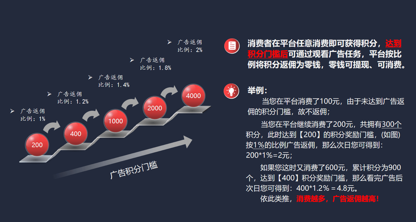 口碑效应图片