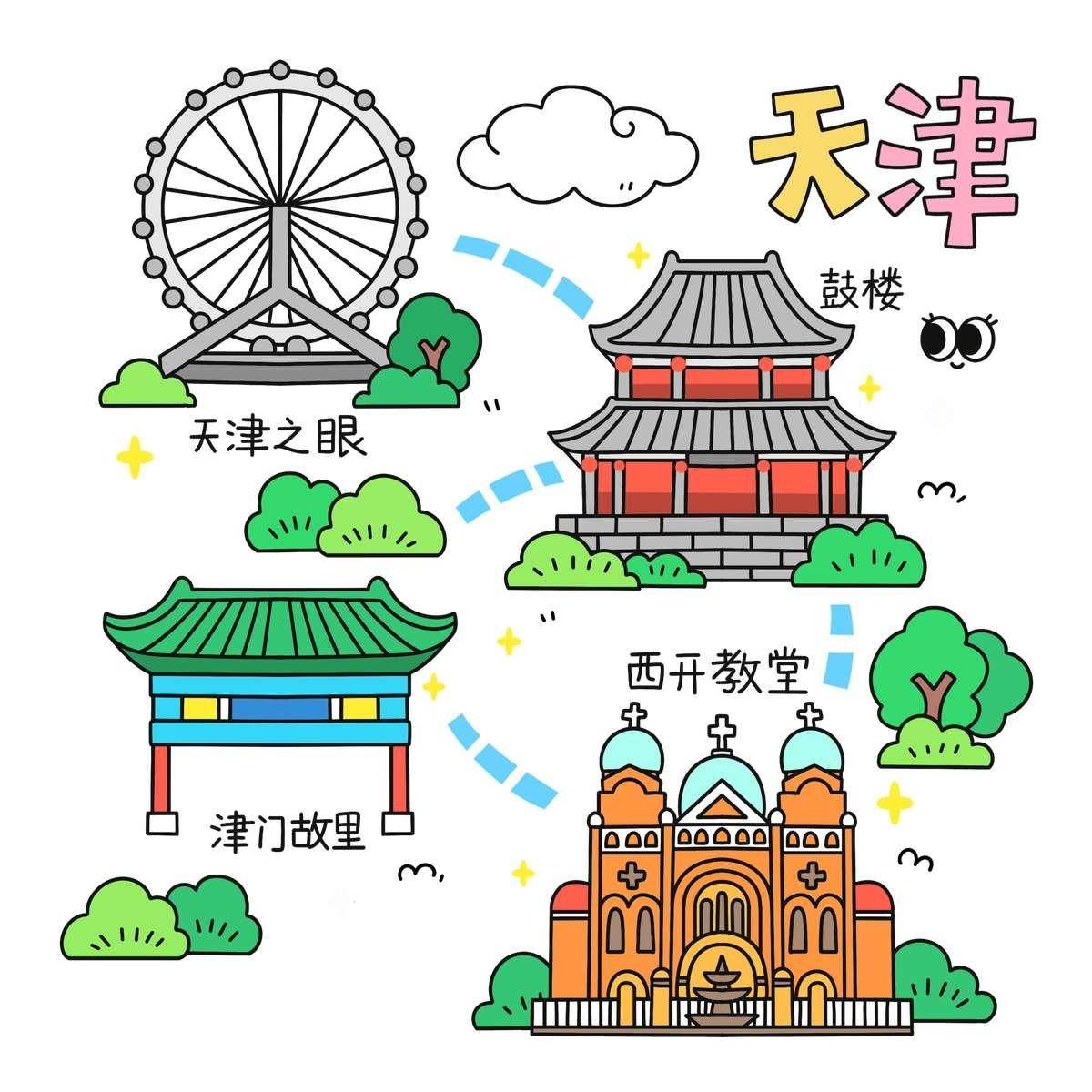 墨言教育分享:天津logo与地标城市设计!