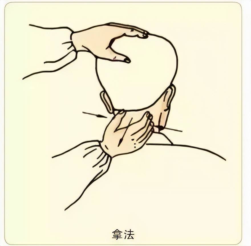 立客到:中医常用的按摩手法(一)