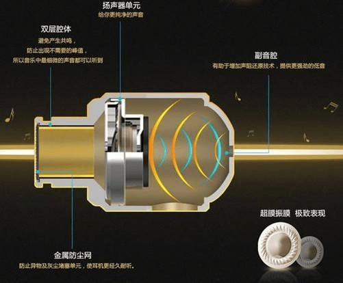 开放式耳机好用吗?开放式耳机推荐排行榜