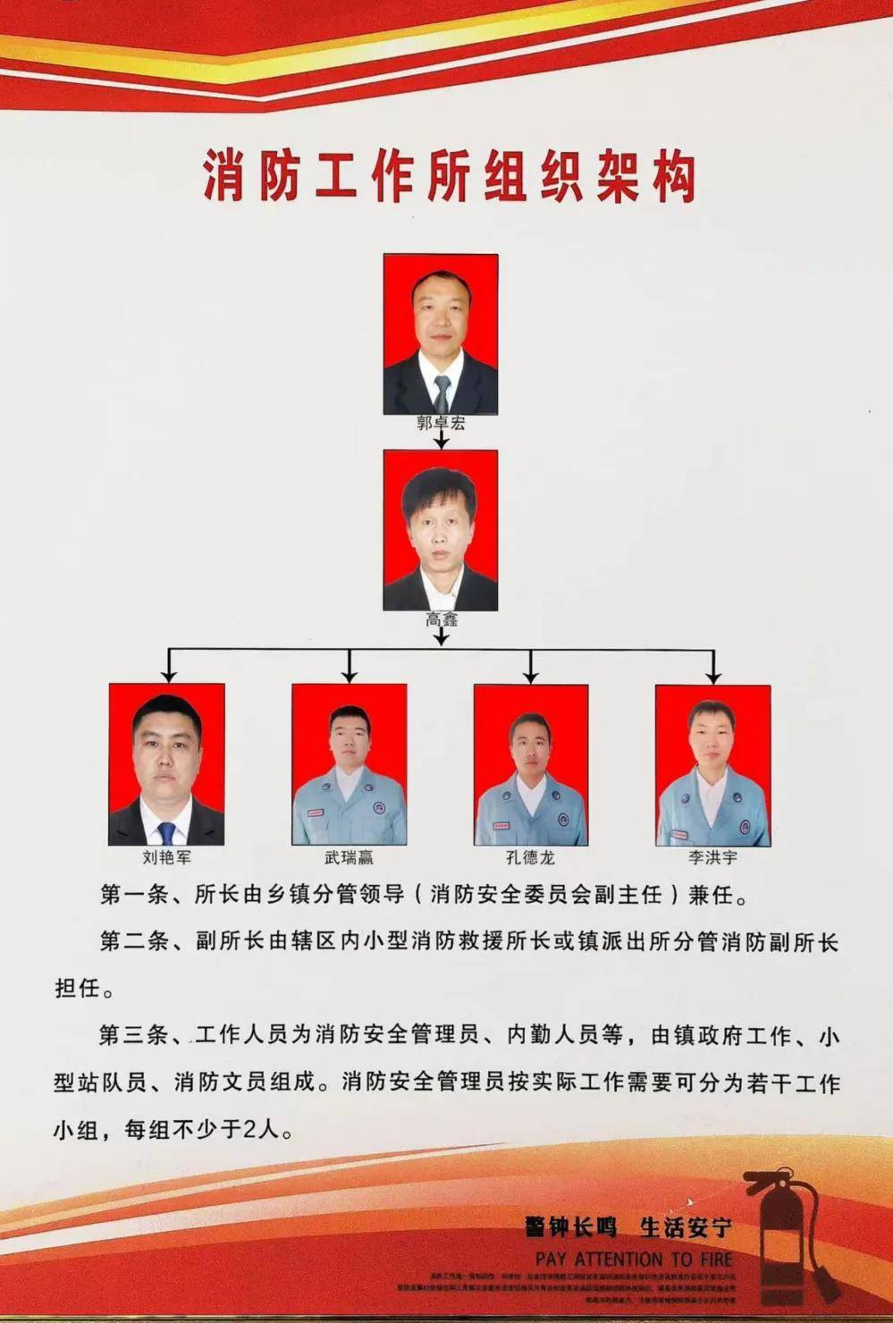 回龙镇消防工作所 聚焦网格"小阵地"搭建民生"大舞台"