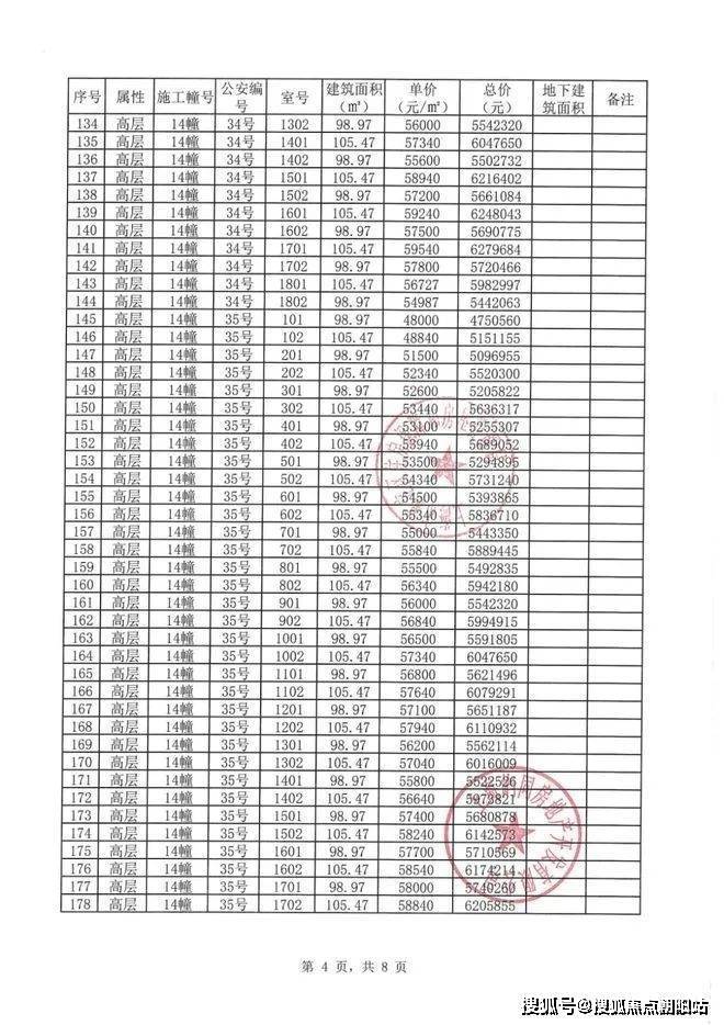 虹桥嘉悦府(虹桥嘉悦府(虹桥嘉悦府)营销中心丨业主群丨社区环境丨