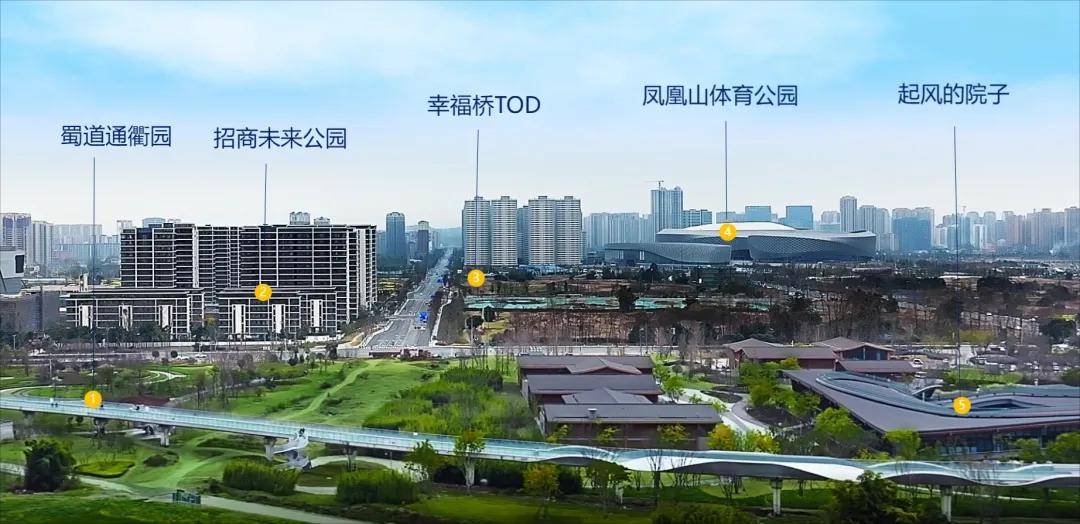 【招商未来公园】售楼中心-怎么样-值得买吗-样板间-价格-详情介绍-首页网站_金牛区_成都_天府