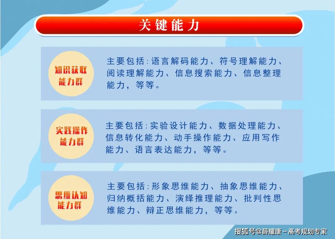 “新高考”为什么考、考什么、怎么考？-第5张图片-索考网