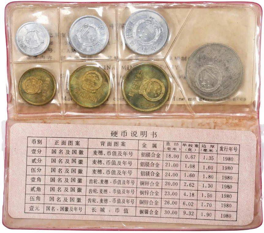 一分钱硬币价格表年份